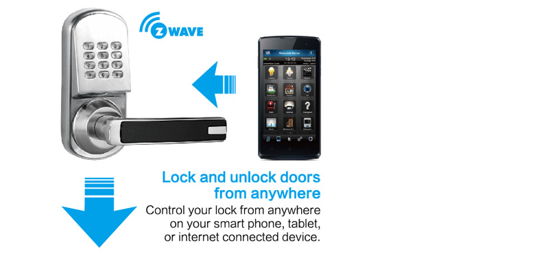 z wave control lock