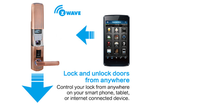 Z-Wave door lock