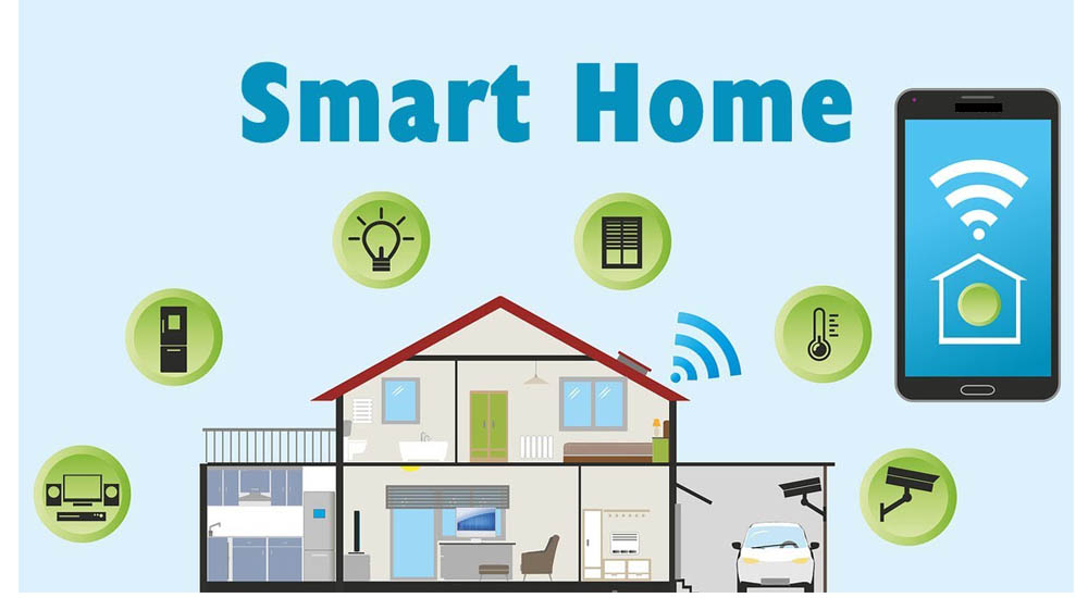 Smart home