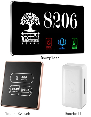Electronic doorbell doorplate