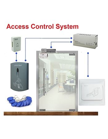 card access control systems