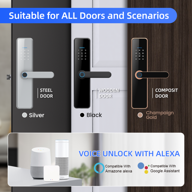 smart locks for apartment buildings