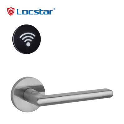 Card Swipe Locks for Doors